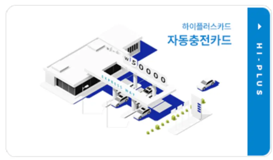 하이플러스카드